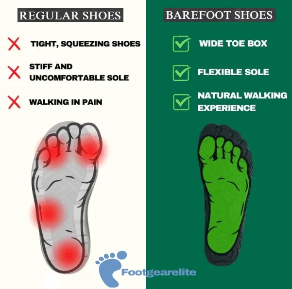 Edema & Lymphedema Reliefs Orthotic Shoes